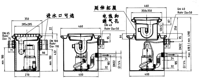 澳门大阳城集团2138网站污水提升器UFB200系列尺寸图